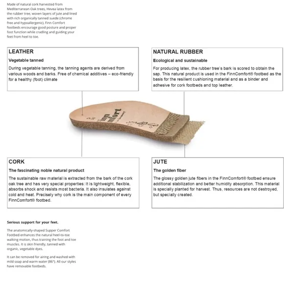 Finn Comfort Sandals